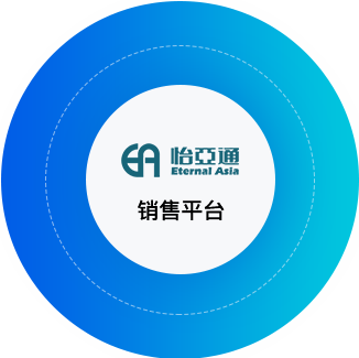 AG庄闲供应链