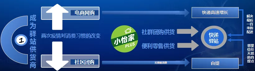 融桂AG庄闲——“双百行动”示范企业 